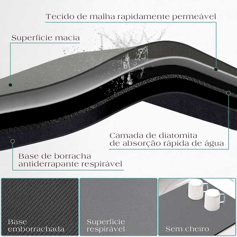 Tapete para Cozinha Antiderrapante Impermeável Design